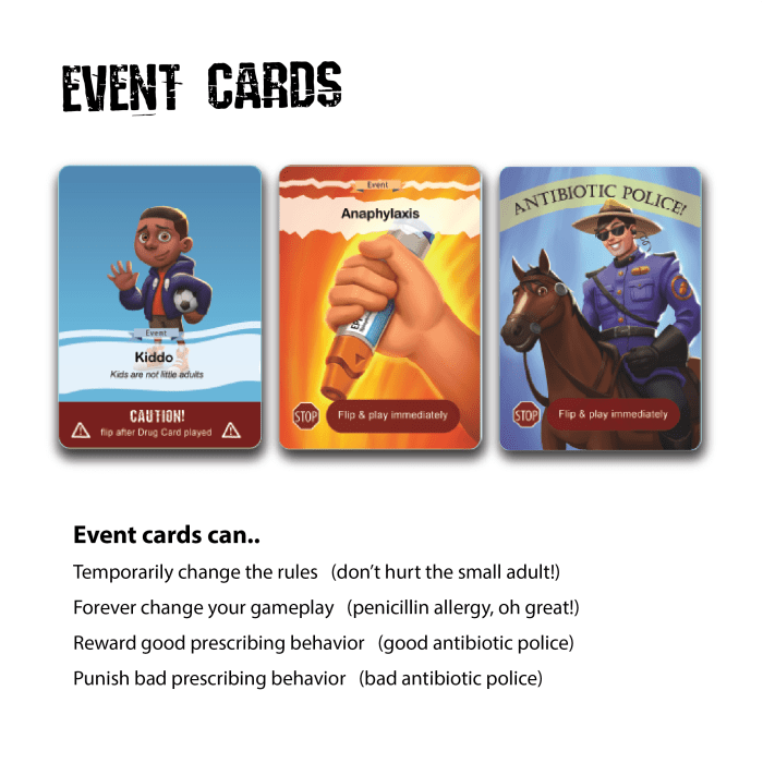 Image and overview of Pharmageddon's Event cards.