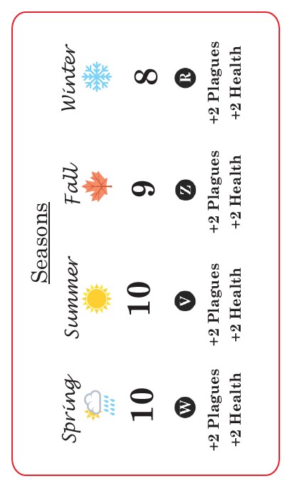 Image of Pest House Seasons card prototype. 